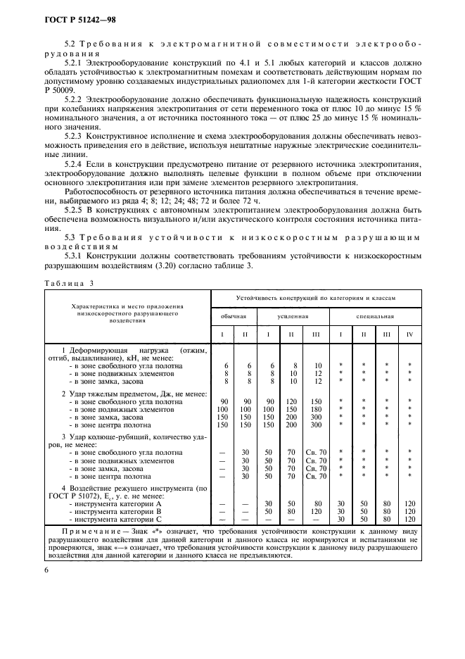 ГОСТ Р 51242-98