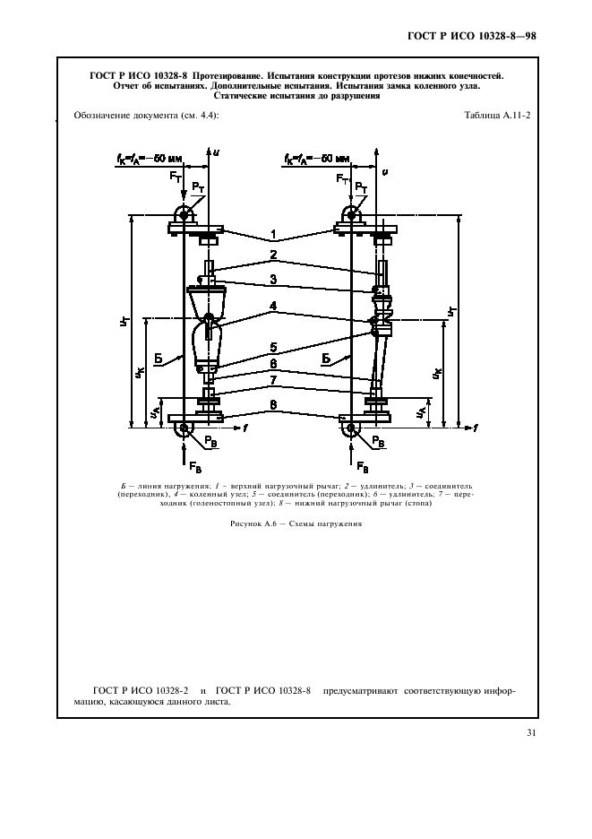 ГОСТ Р ИСО 10328-8-98