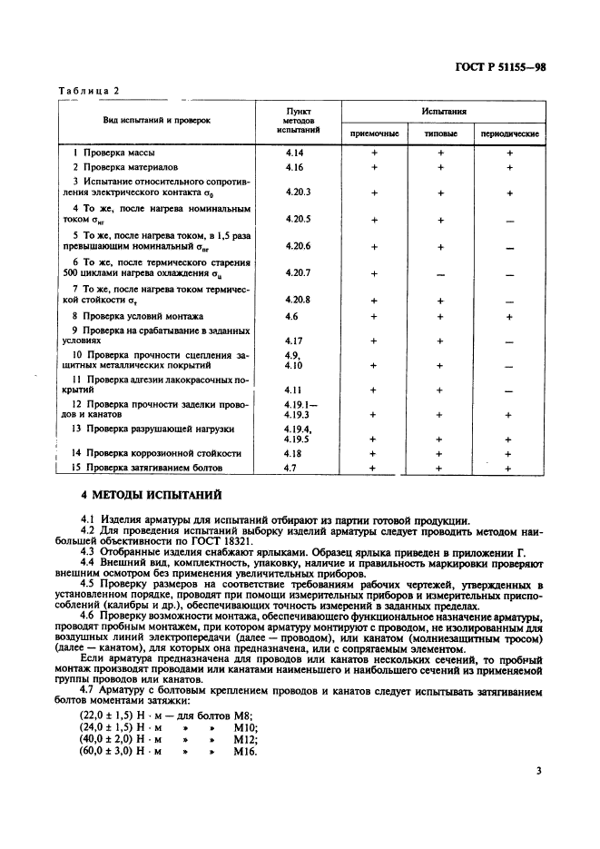 ГОСТ Р 51155-98