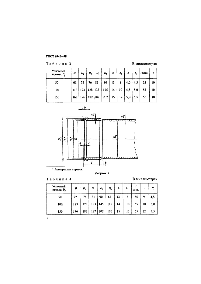 ГОСТ 6942-98