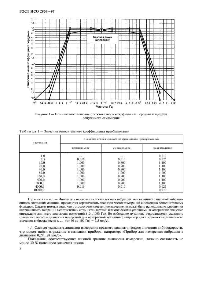 ГОСТ ИСО 2954-97