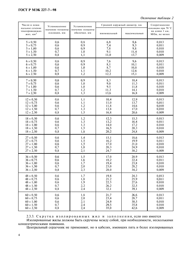 ГОСТ Р МЭК 227-7-98