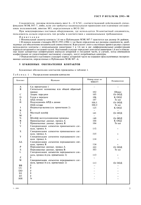 ГОСТ Р ИСО/МЭК 2593-98