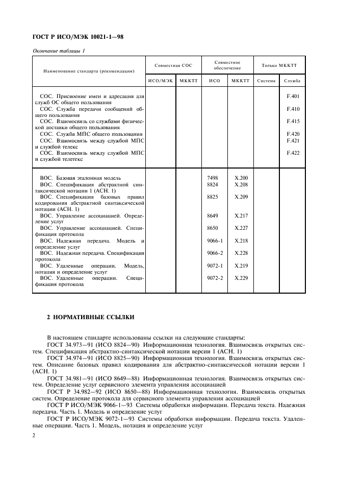 ГОСТ Р ИСО/МЭК 10021-1-98