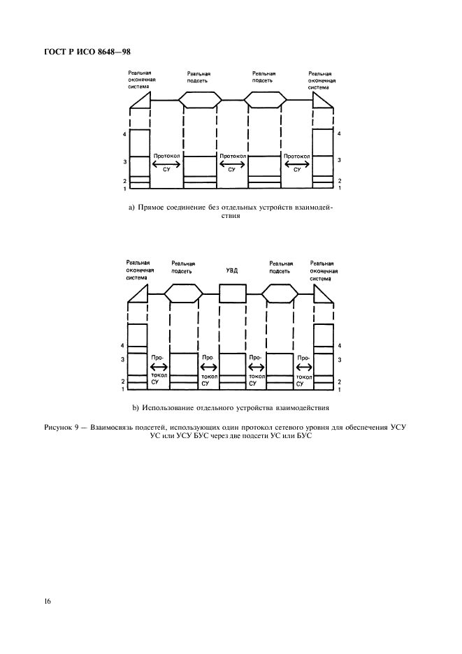 ГОСТ Р ИСО 8648-98