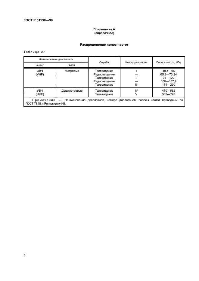 ГОСТ Р 51138-98