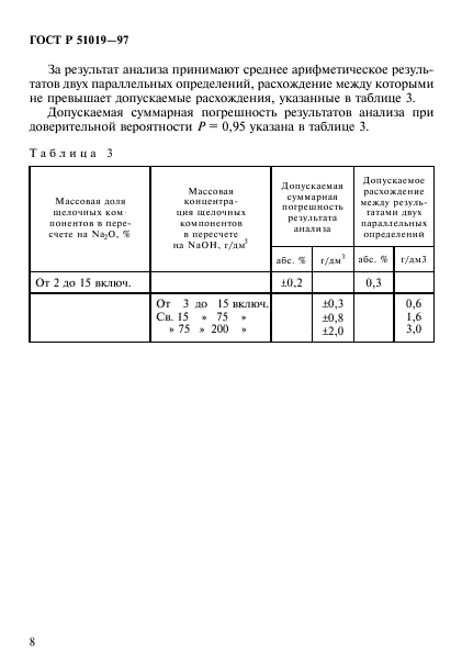 ГОСТ Р 51019-97