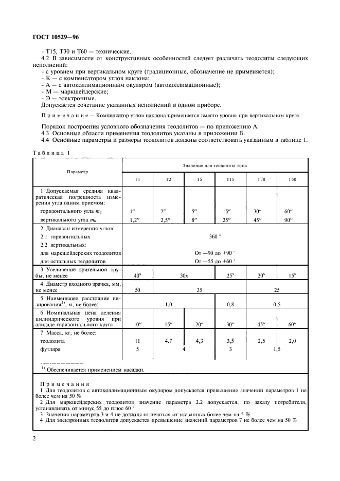 ГОСТ 10529-96