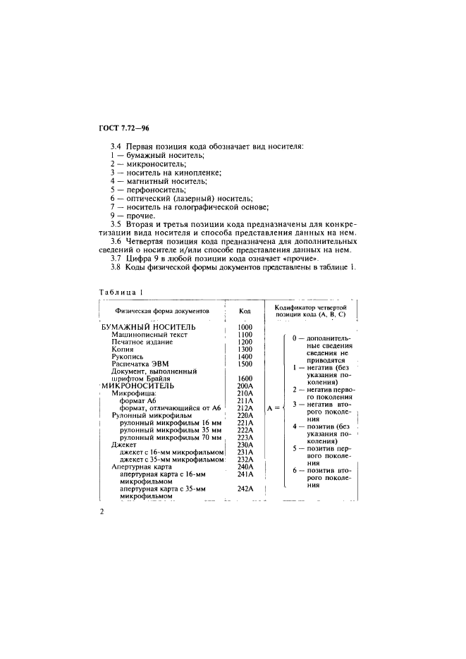 ГОСТ 7.72-96