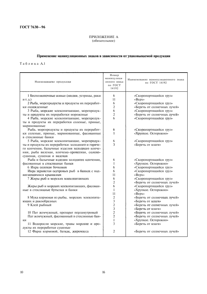 ГОСТ 7630-96