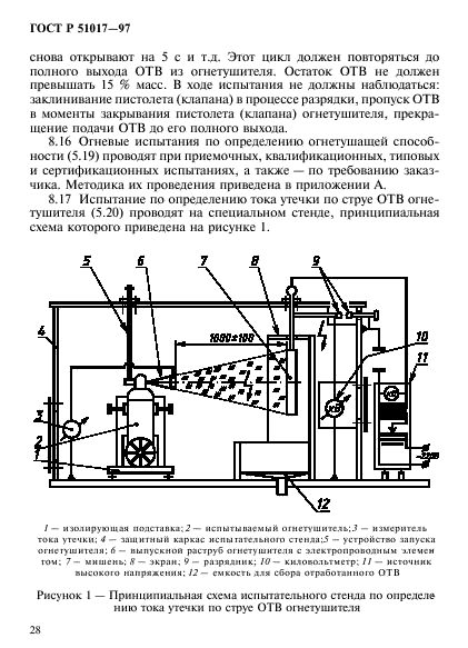 ГОСТ Р 51017-97