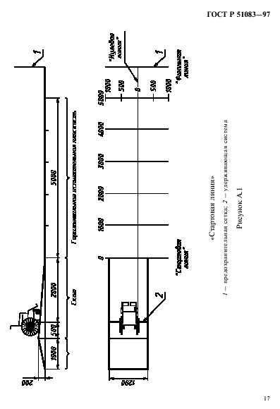 ГОСТ Р 51083-97