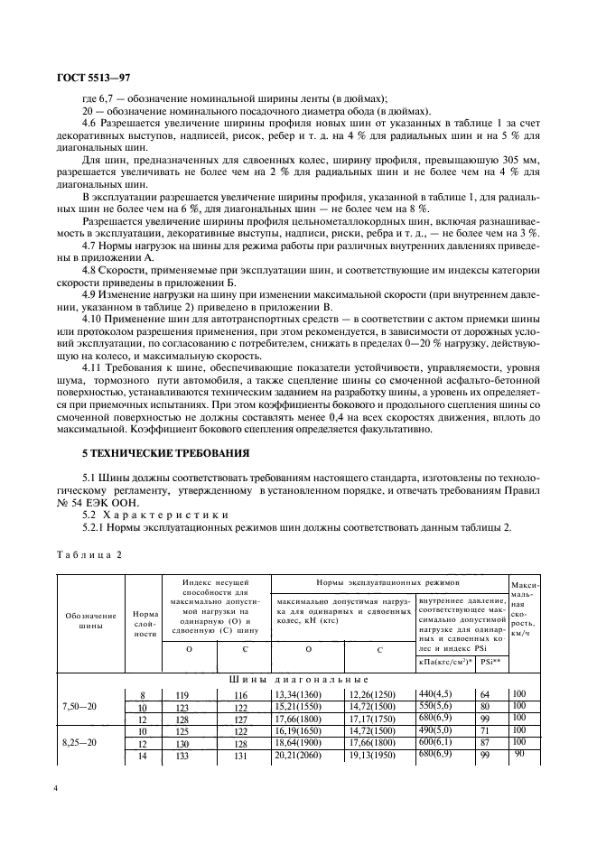 ГОСТ 5513-97