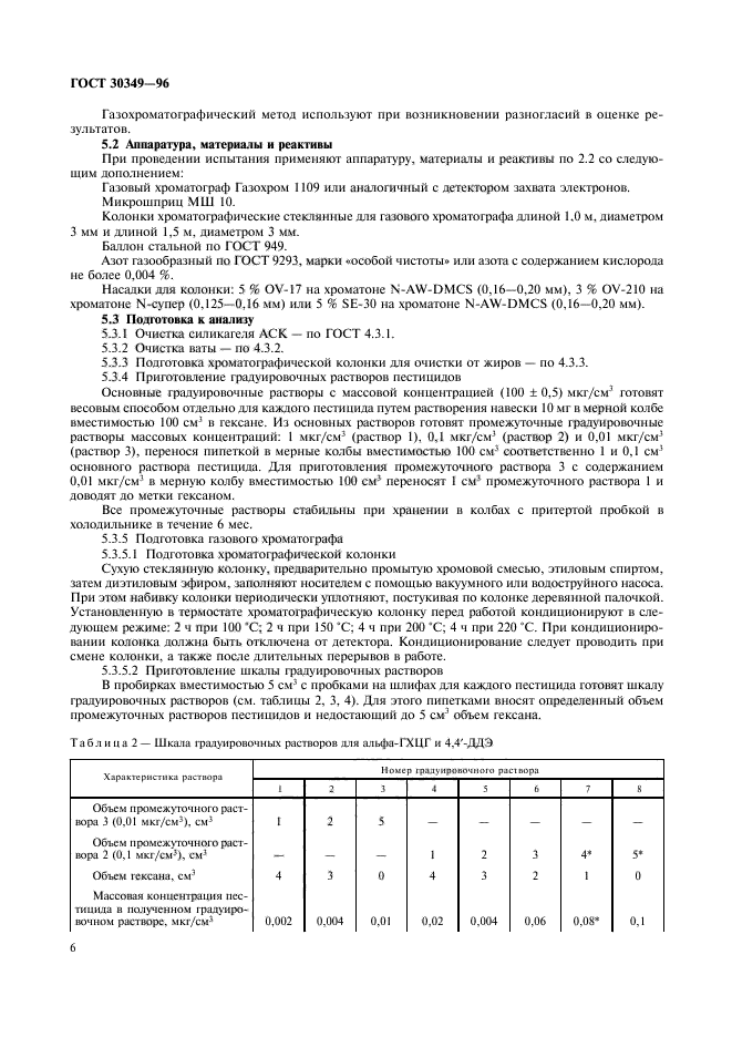 ГОСТ 30349-96