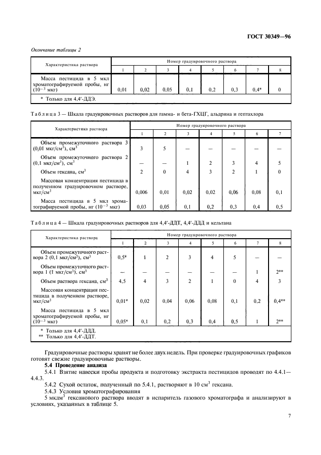 ГОСТ 30349-96