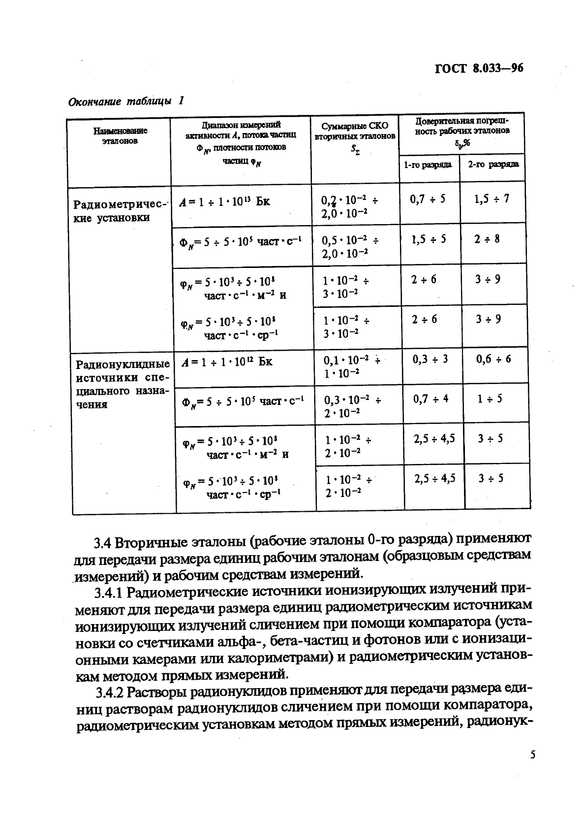 ГОСТ 8.033-96