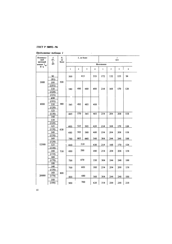 ГОСТ Р 50892-96