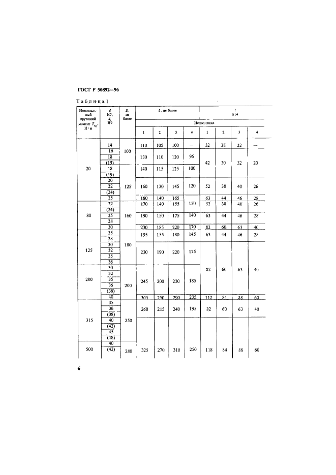 ГОСТ Р 50892-96