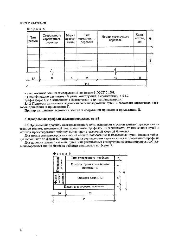 ГОСТ Р 21.1702-96