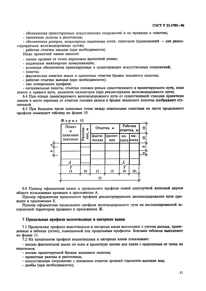 ГОСТ Р 21.1702-96