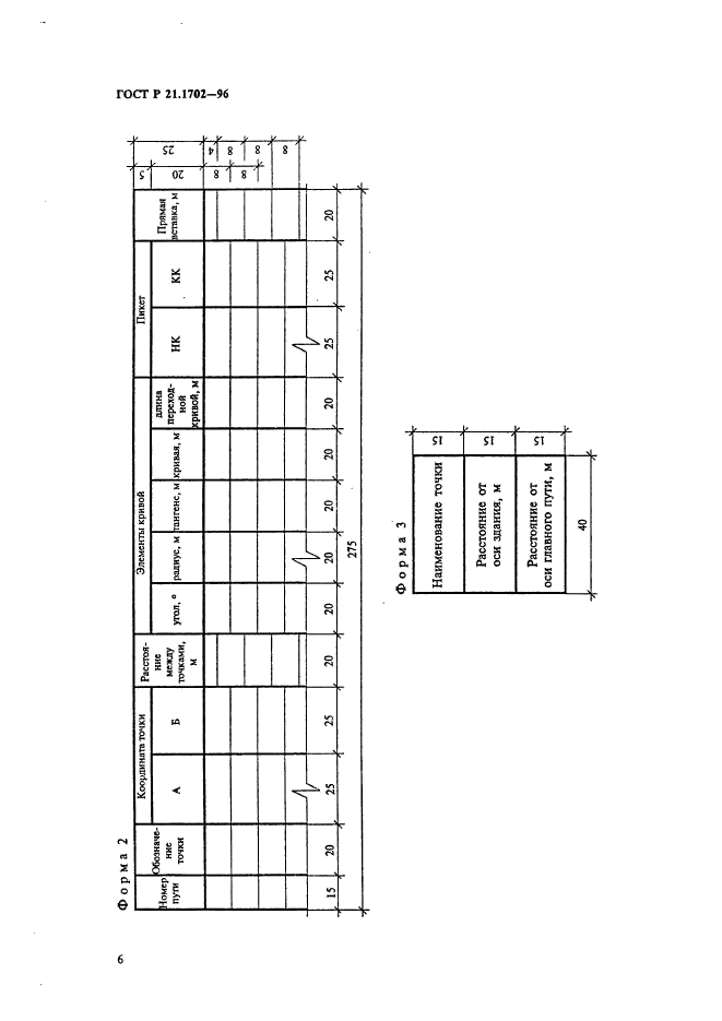 ГОСТ Р 21.1702-96