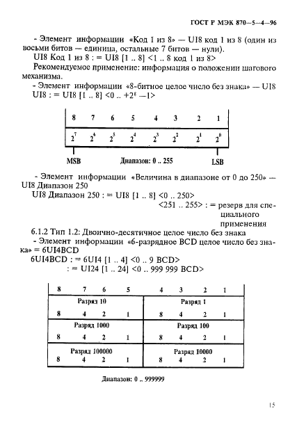 ГОСТ Р МЭК 870-5-4-96