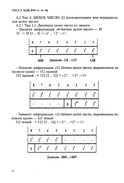 ГОСТ Р МЭК 870-5-4-96