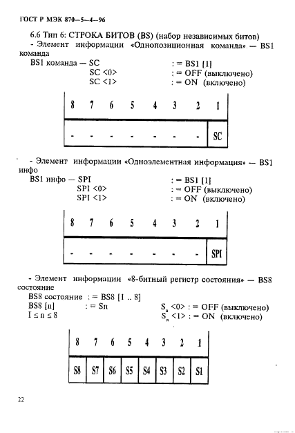 ГОСТ Р МЭК 870-5-4-96