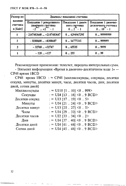 ГОСТ Р МЭК 870-5-4-96