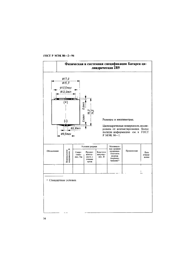 ГОСТ Р МЭК 86-2-96