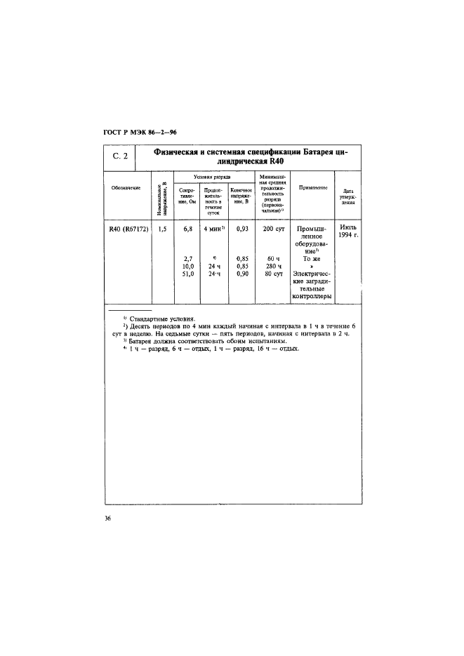 ГОСТ Р МЭК 86-2-96