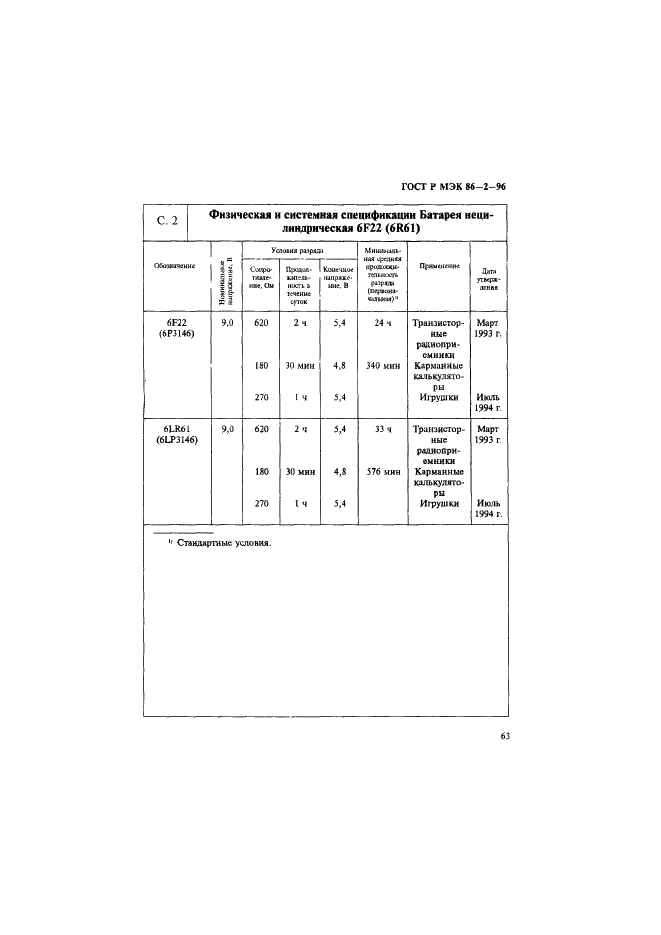 ГОСТ Р МЭК 86-2-96