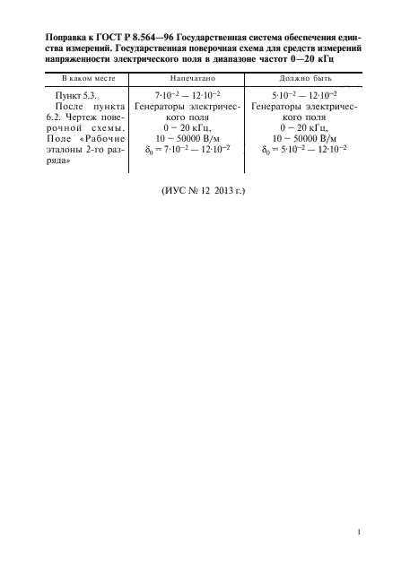 ГОСТ Р 8.564-96