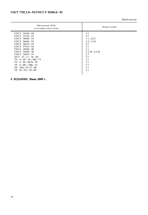 ГОСТ 7702.2.0-95