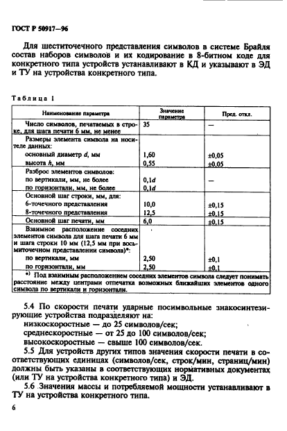 ГОСТ Р 50917-96