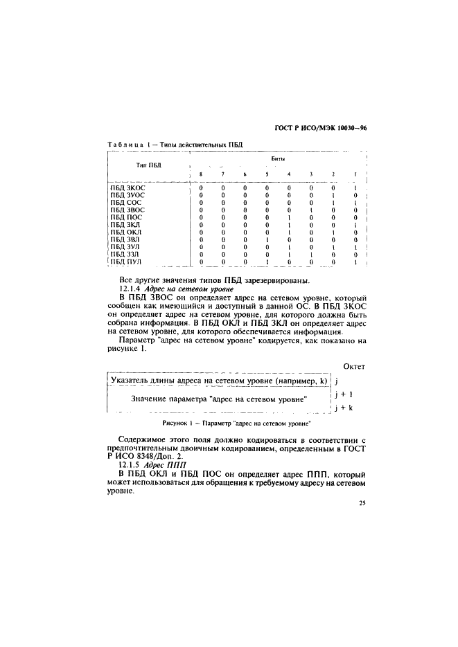 ГОСТ Р ИСО/МЭК 10030-96