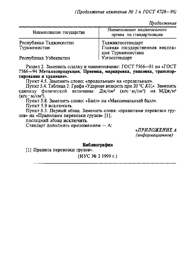 ГОСТ 4728-96