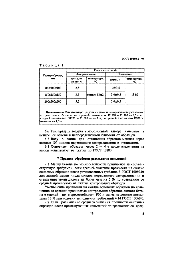 ГОСТ 10060.1-95