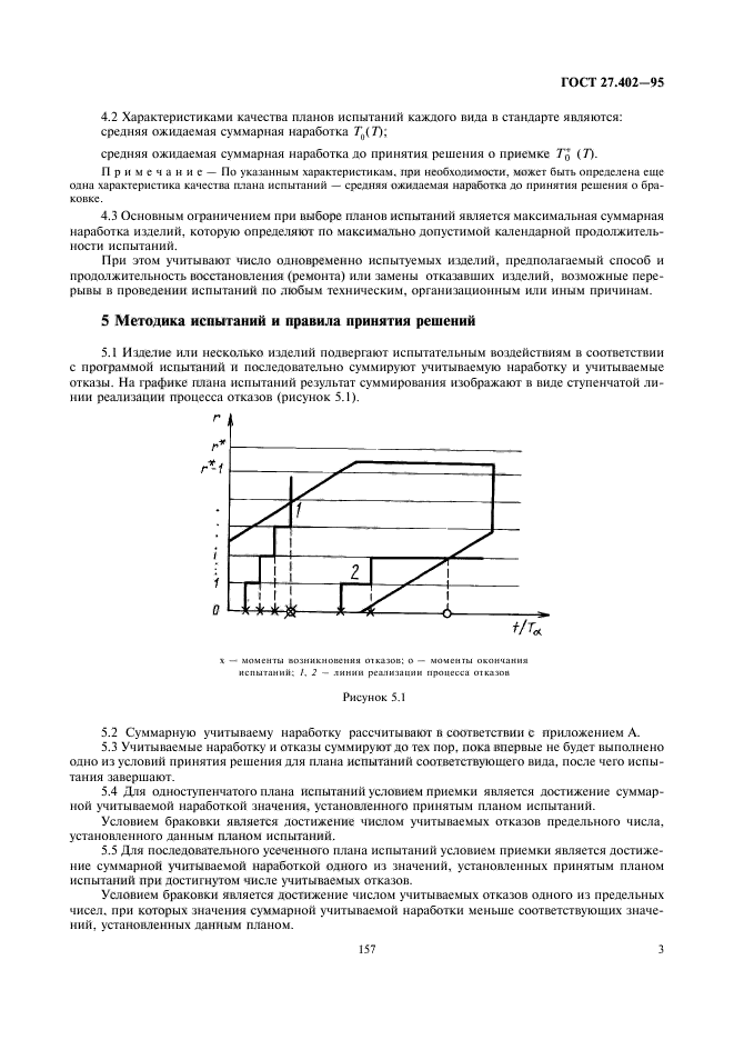 ГОСТ 27.402-95