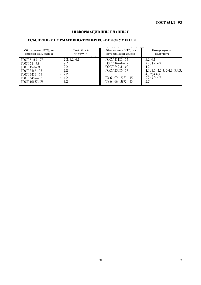 ГОСТ 851.1-93