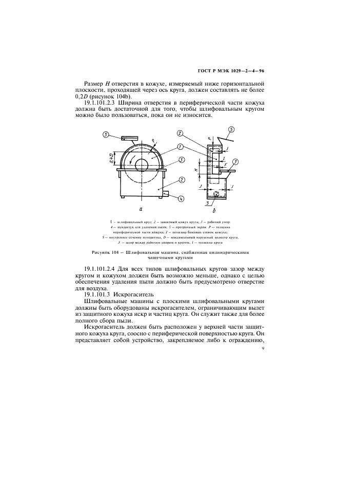 ГОСТ Р МЭК 1029-2-4-96