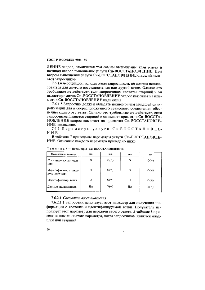 ГОСТ Р ИСО/МЭК 9804-96