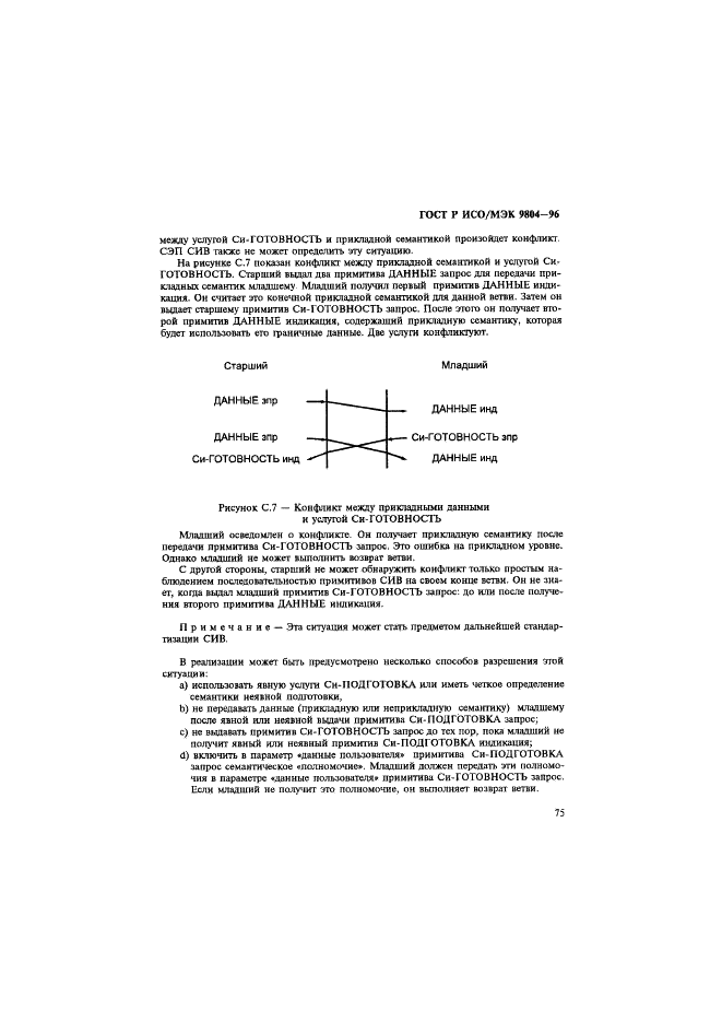 ГОСТ Р ИСО/МЭК 9804-96