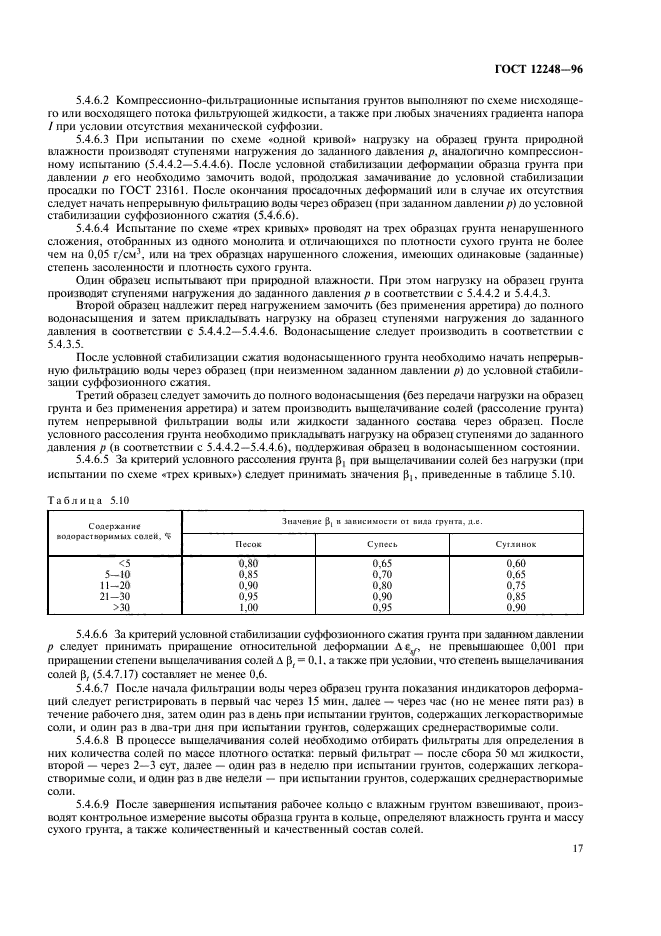 ГОСТ 12248-96