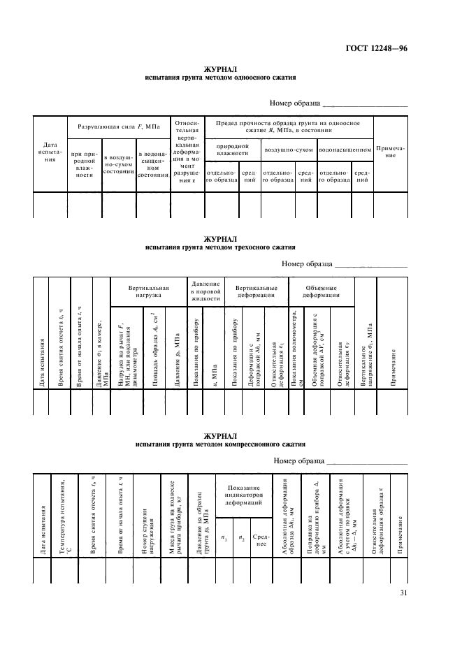 ГОСТ 12248-96