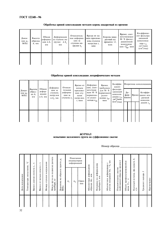 ГОСТ 12248-96