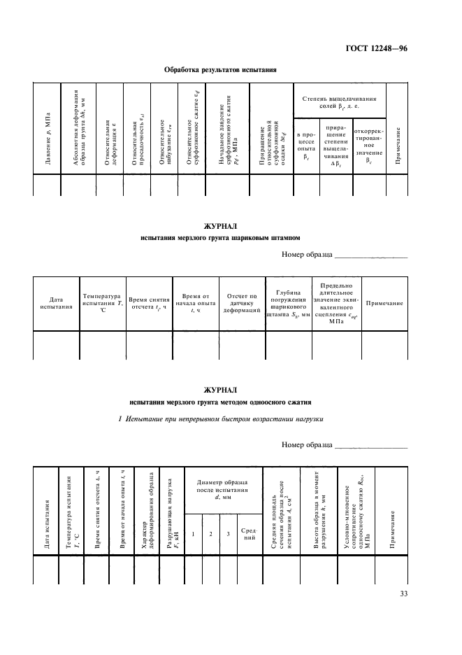 ГОСТ 12248-96