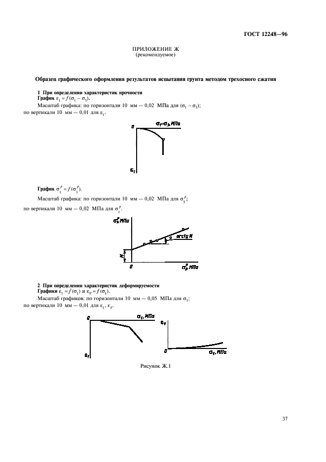 ГОСТ 12248-96