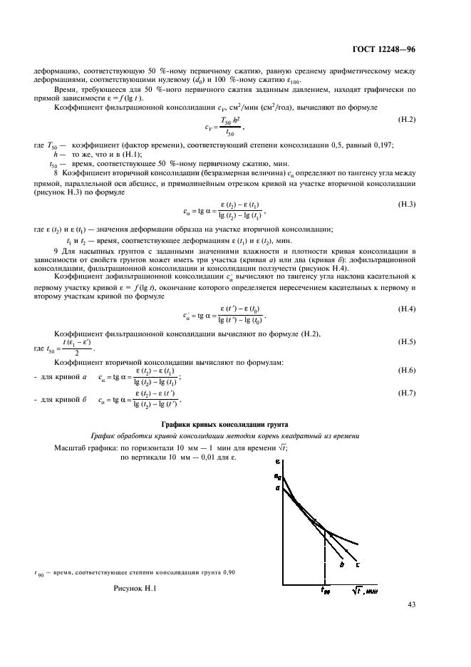 ГОСТ 12248-96