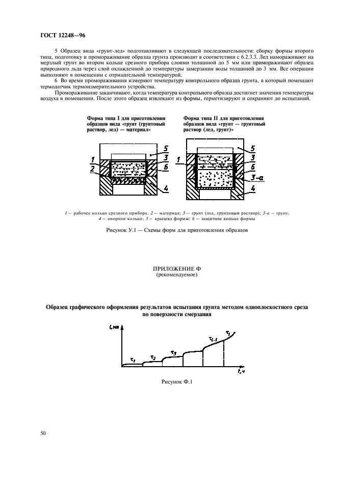 ГОСТ 12248-96